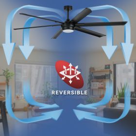 78" Matte Black 6-Blade Ceiling Fan with LED Light Kit and Remote Control
